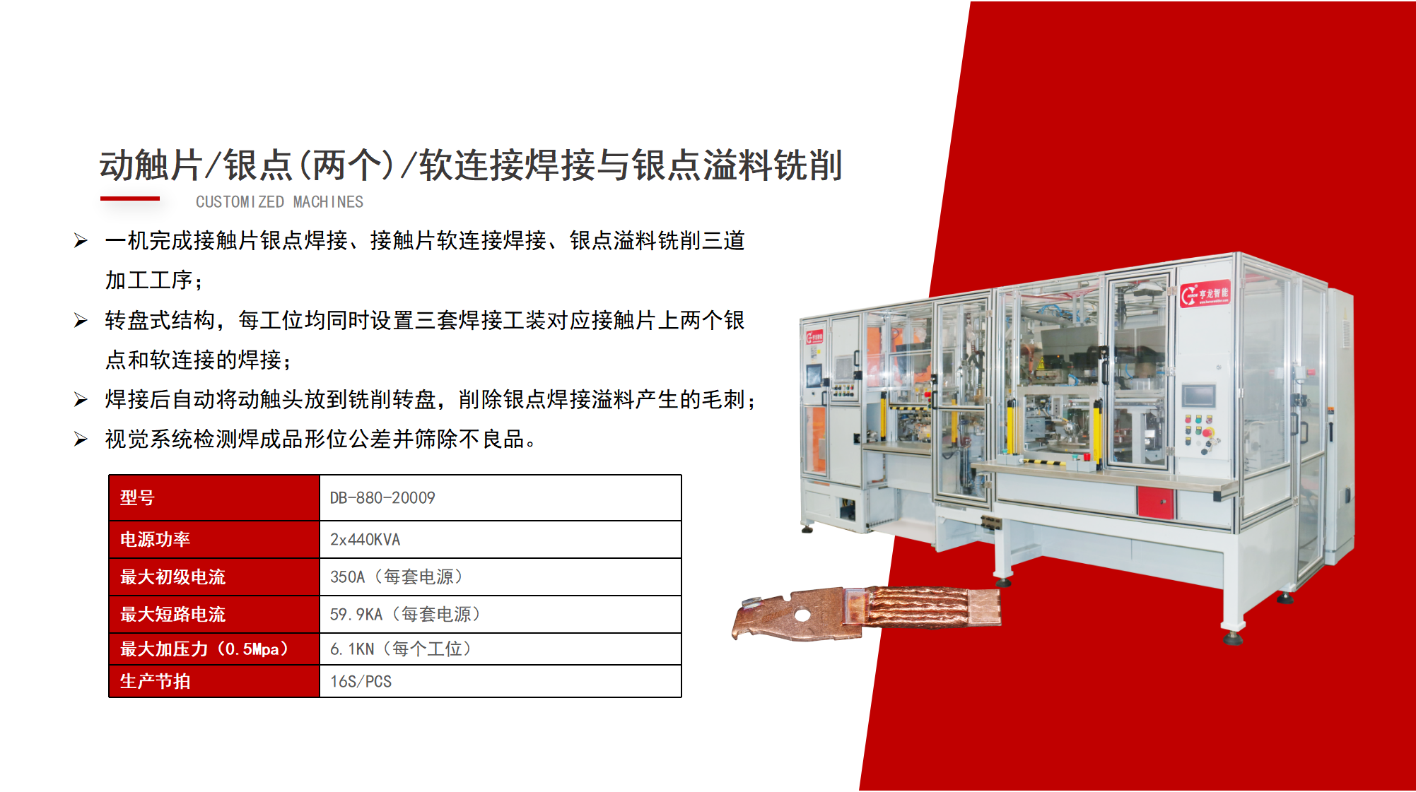 走進(jìn)配電房，了解[用電安全守護(hù)神]的秘密！
